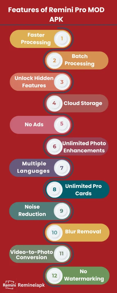 Remini Pro MOD APK features